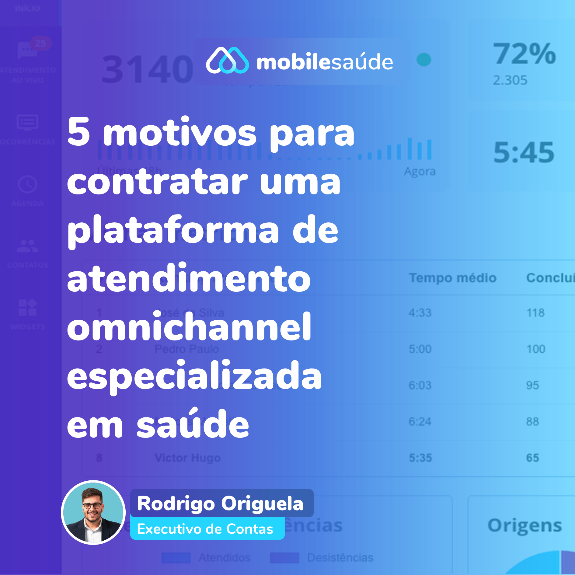 Mobile Saúde celebra 14 anos de inovação na saúde suplementar