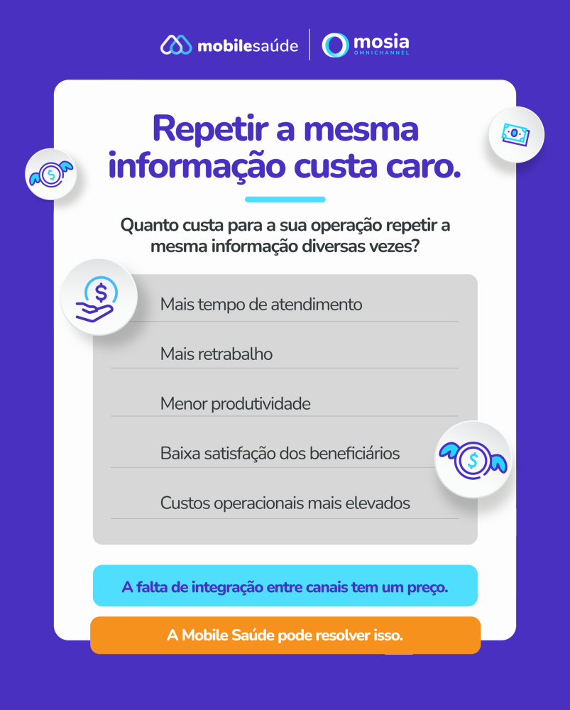 Repetir a mesma informação custa caro no atendimento em saúde