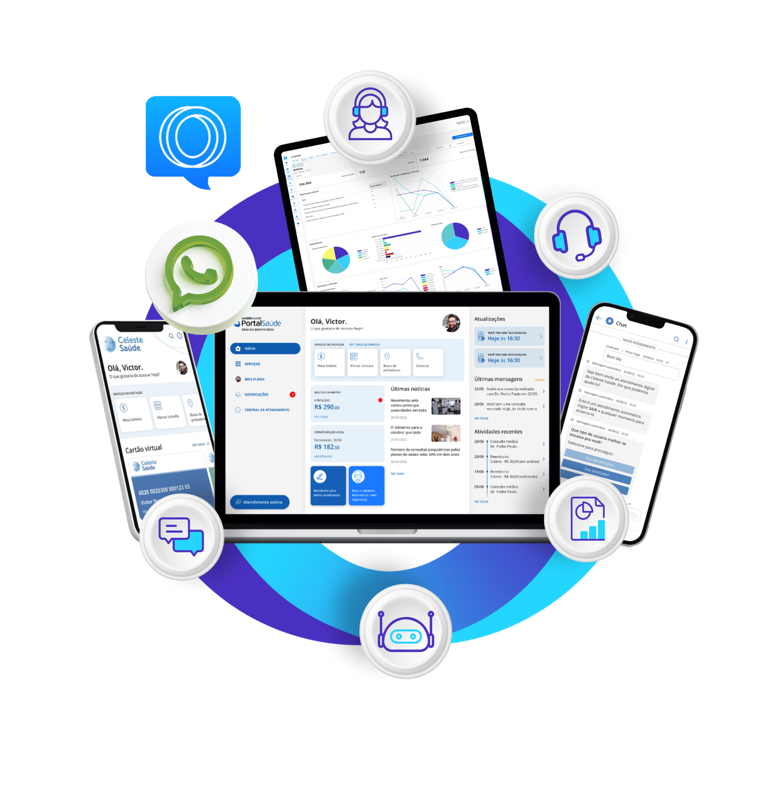 Telas do Mosia Omnichannel em notebook e celulares
